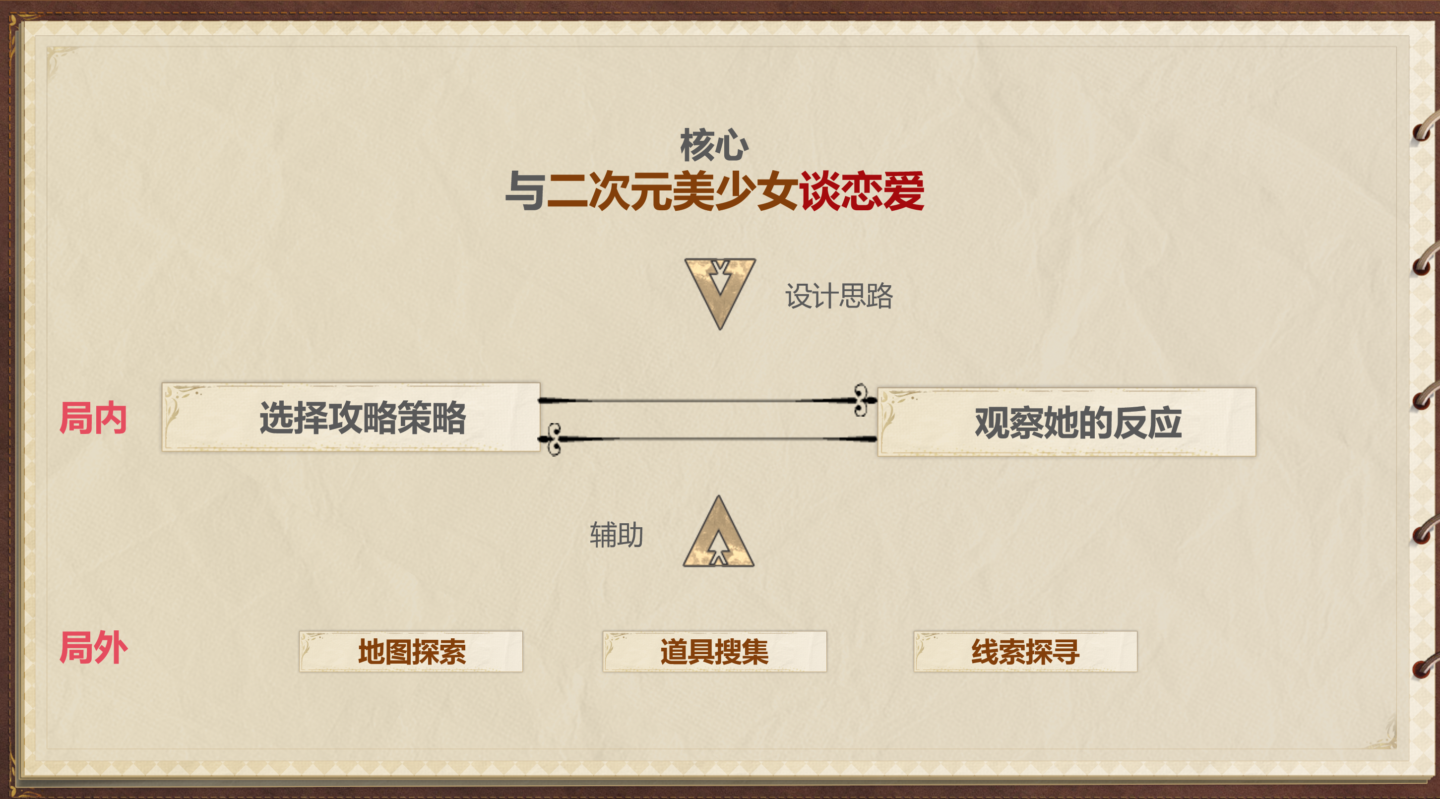 心动碎片 展示图 1