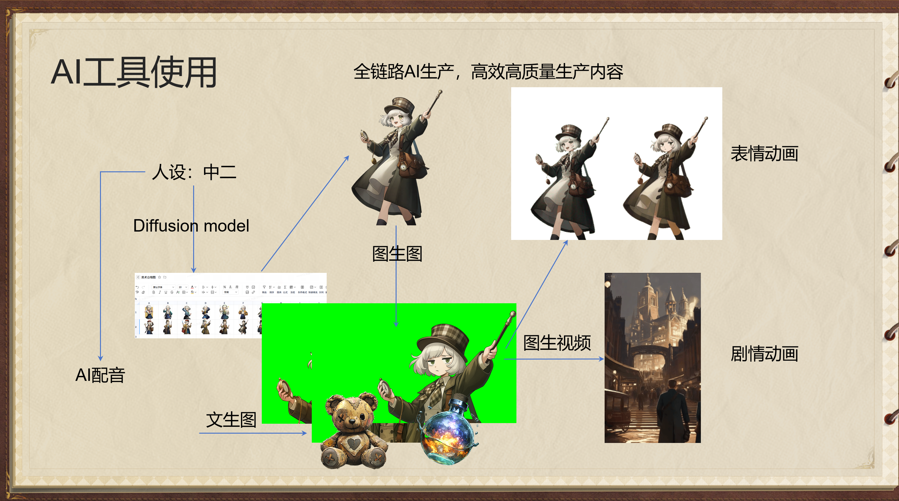 心动碎片 展示图 6